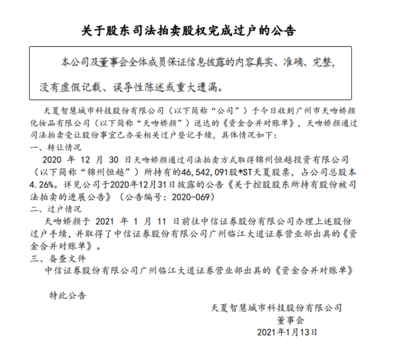 1元退市首例警示錄 四萬股東深陷退市泥潭，日用化學行業警鐘長鳴