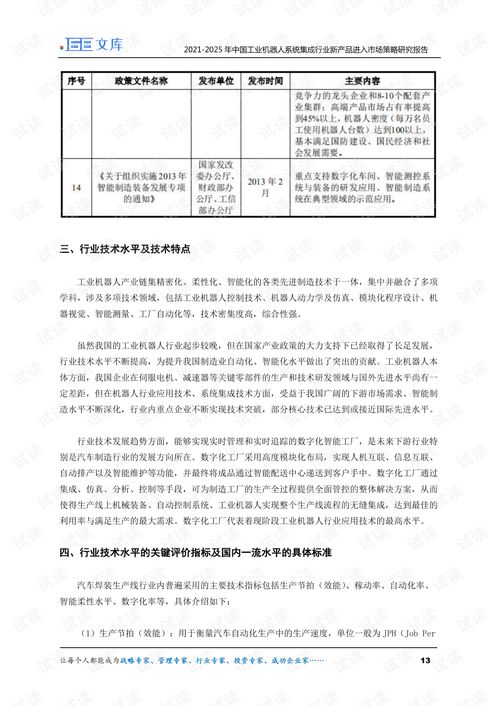 2021 2025年中國工業(yè)機器人系統(tǒng)集成行業(yè)新產(chǎn)品進(jìn)入市場策略研究報告.pdf