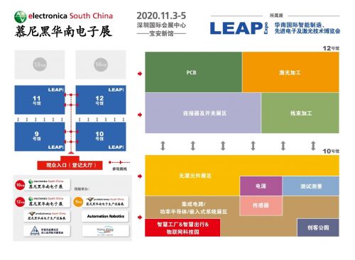 慕名而來丨國內(nèi)外優(yōu)秀原廠領(lǐng)銜11月慕尼黑華南電子展，共繪系統(tǒng)集成新藍(lán)圖